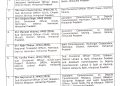 9 HAS अधिकारियों को अतिरिक्त दायित्व, देखें अधिसूचना…..